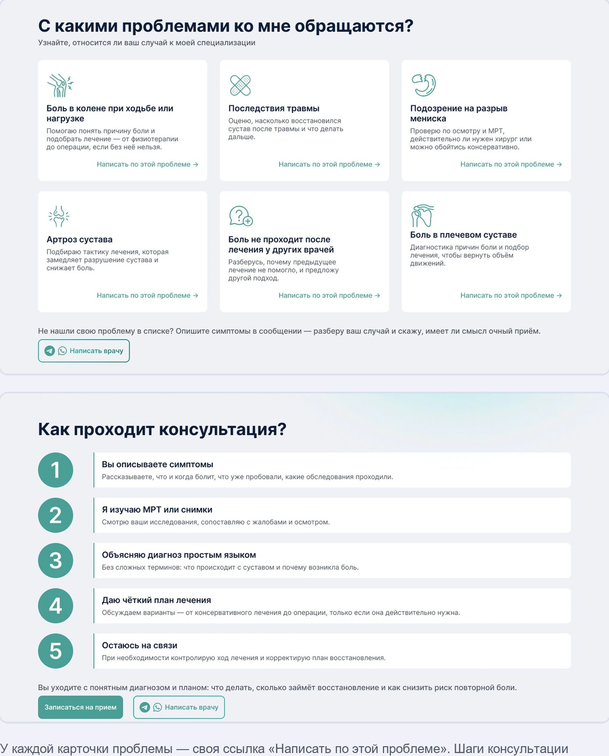 Структура блоков медицинского лендинга