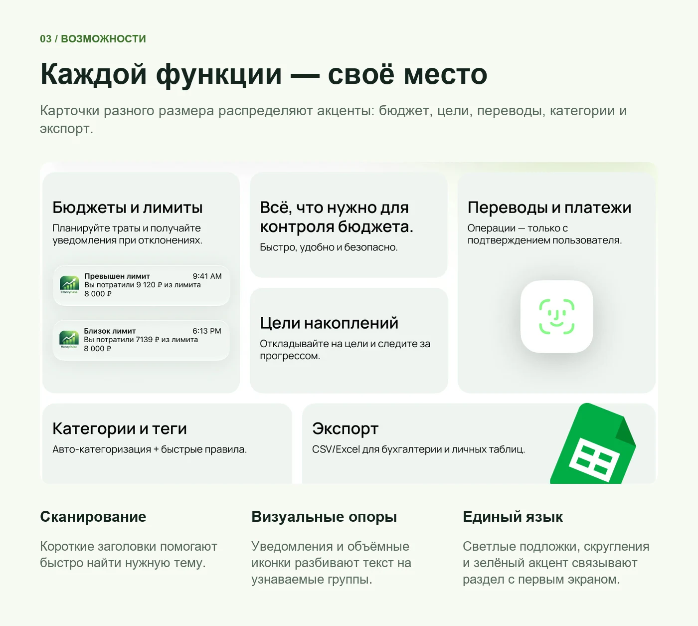 MoneyPulse — раздел кейса 3