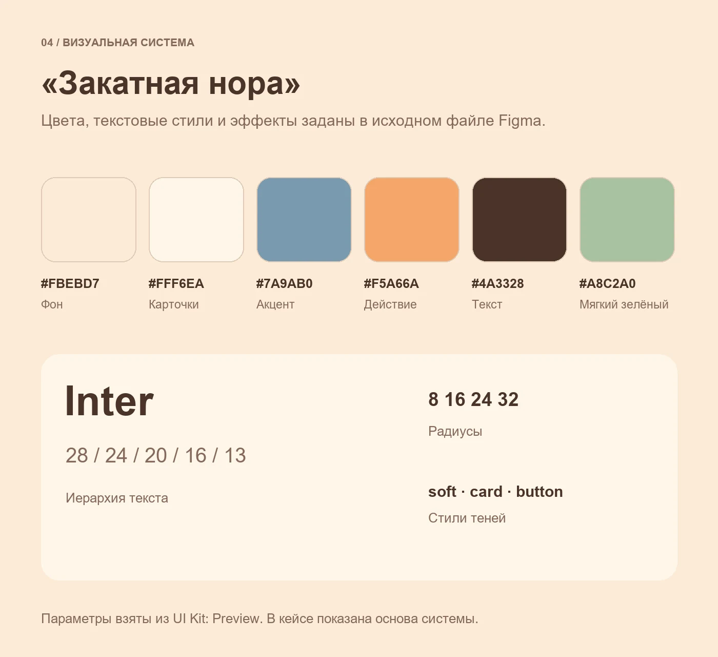 Плюмо / Plyumo — раздел кейса 4