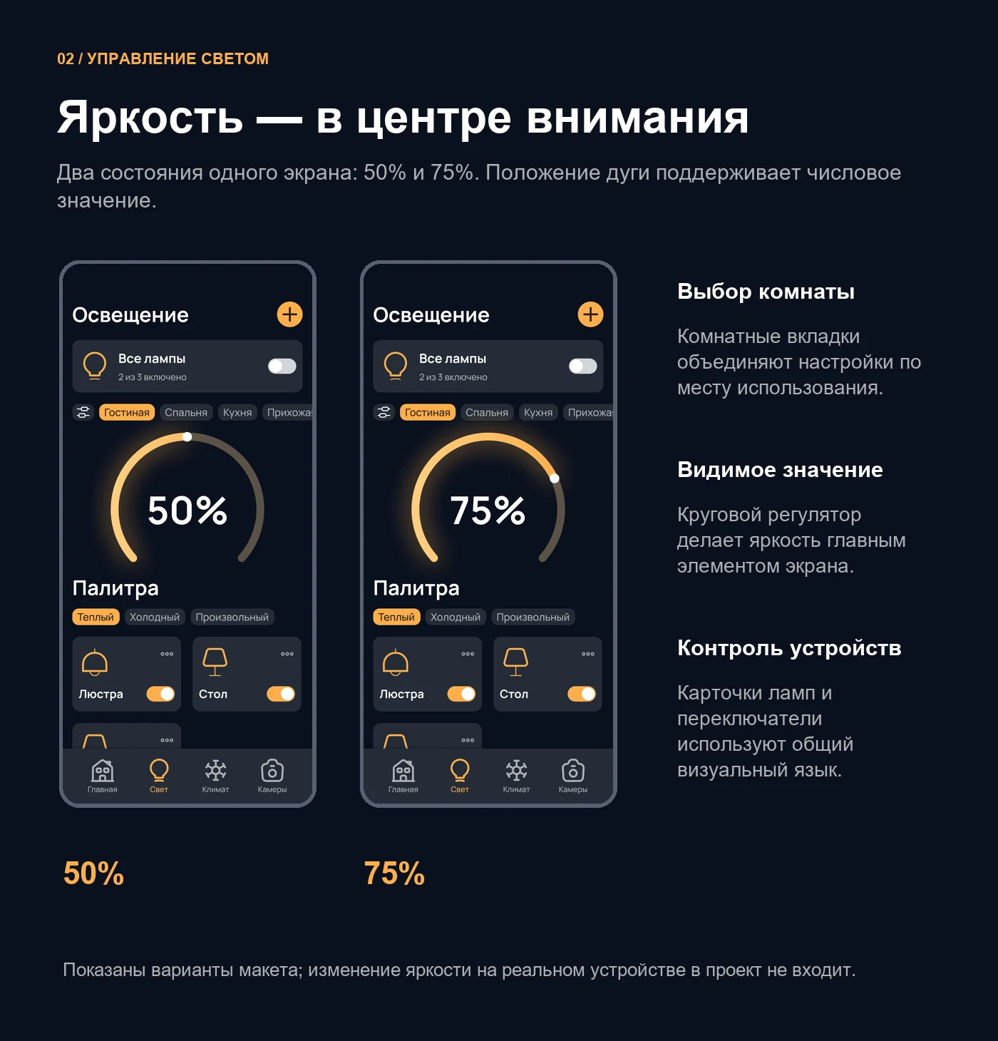 Умный дом — раздел кейса 2